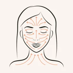 Exfoliantes | Beauty Tools<Ruhi The Facial Dry Brush