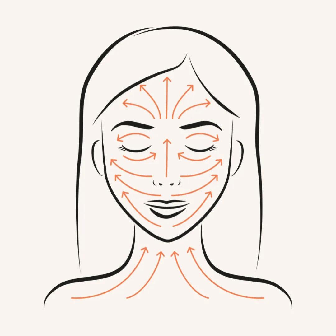Exfoliantes | Beauty Tools<Ruhi The Ionic Facial Dry Brush